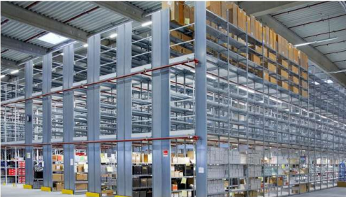 Multi-Tier Racking System